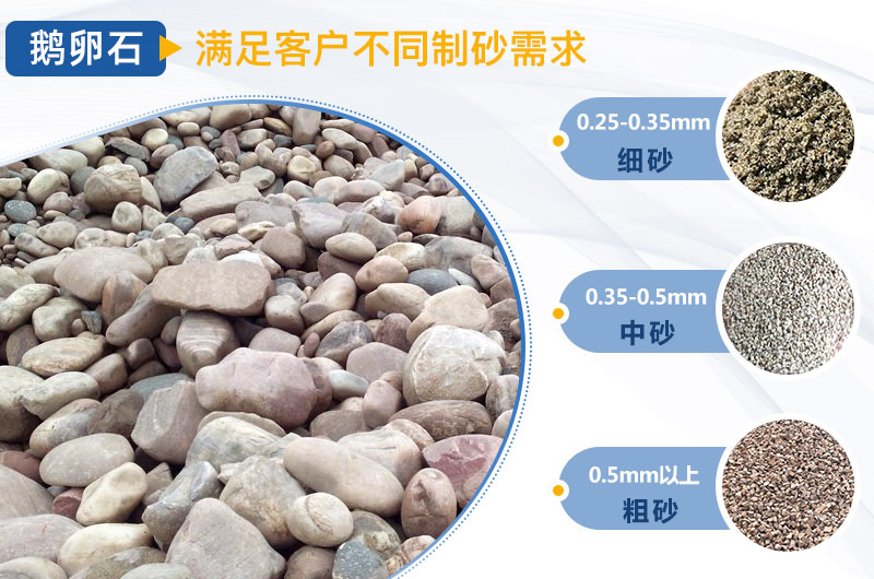華盛銘對(duì)輥制砂機(jī) 鵝卵石對(duì)輥制砂機(jī)影響價(jià)格的因素是什么?